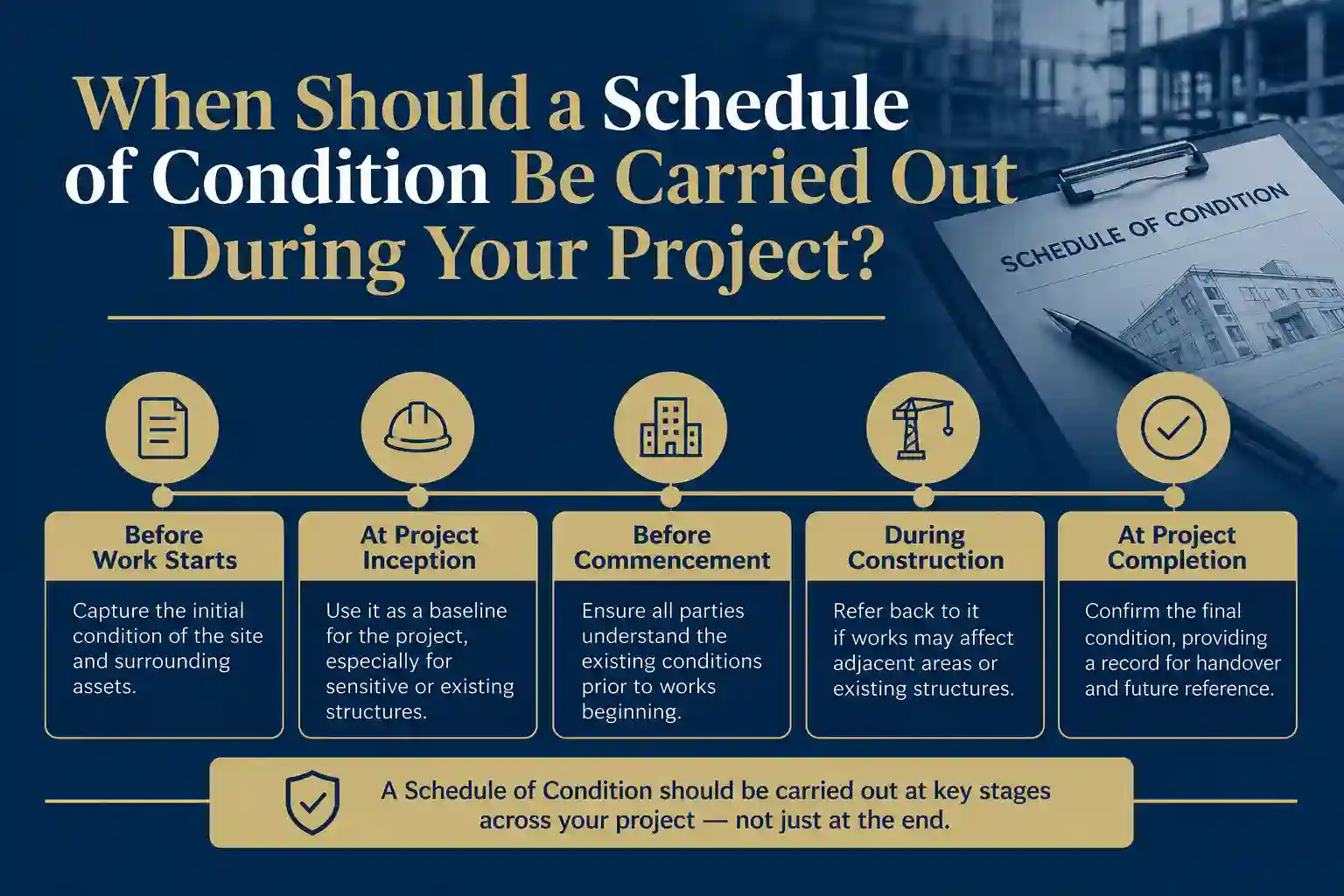 When Should a Schedule of Condition Be Carried Out During Your Project Swallownest?